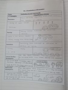 Vocab sample 2